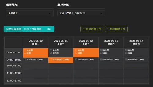 【導入案例】峰漁運用AI知識化養魚 有效提升10水產產量