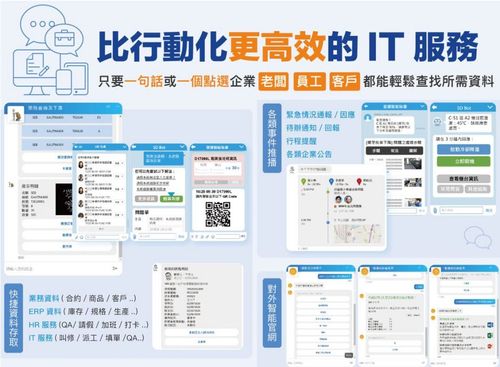 【解決方案】以人為本 叡揚資訊研發iota Cai對話服務平台解決系統整合問題