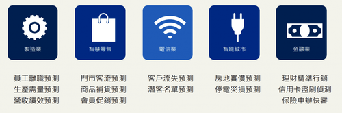 【解決方案】行動貝果讓AI像Excel一樣簡單高效 提升數據分析力