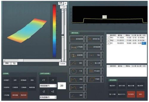 【導入案例】AI建構最佳塗裝模型，降低電磁鋼片廢材檢驗成本，每年可省200萬