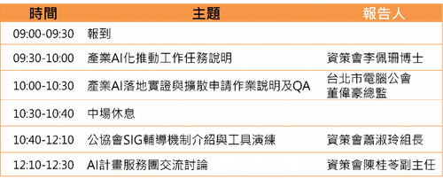 公告 110年度AI推手培訓營活動公告含報名網址連結