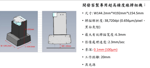 這是一張圖片。 This is a picture.