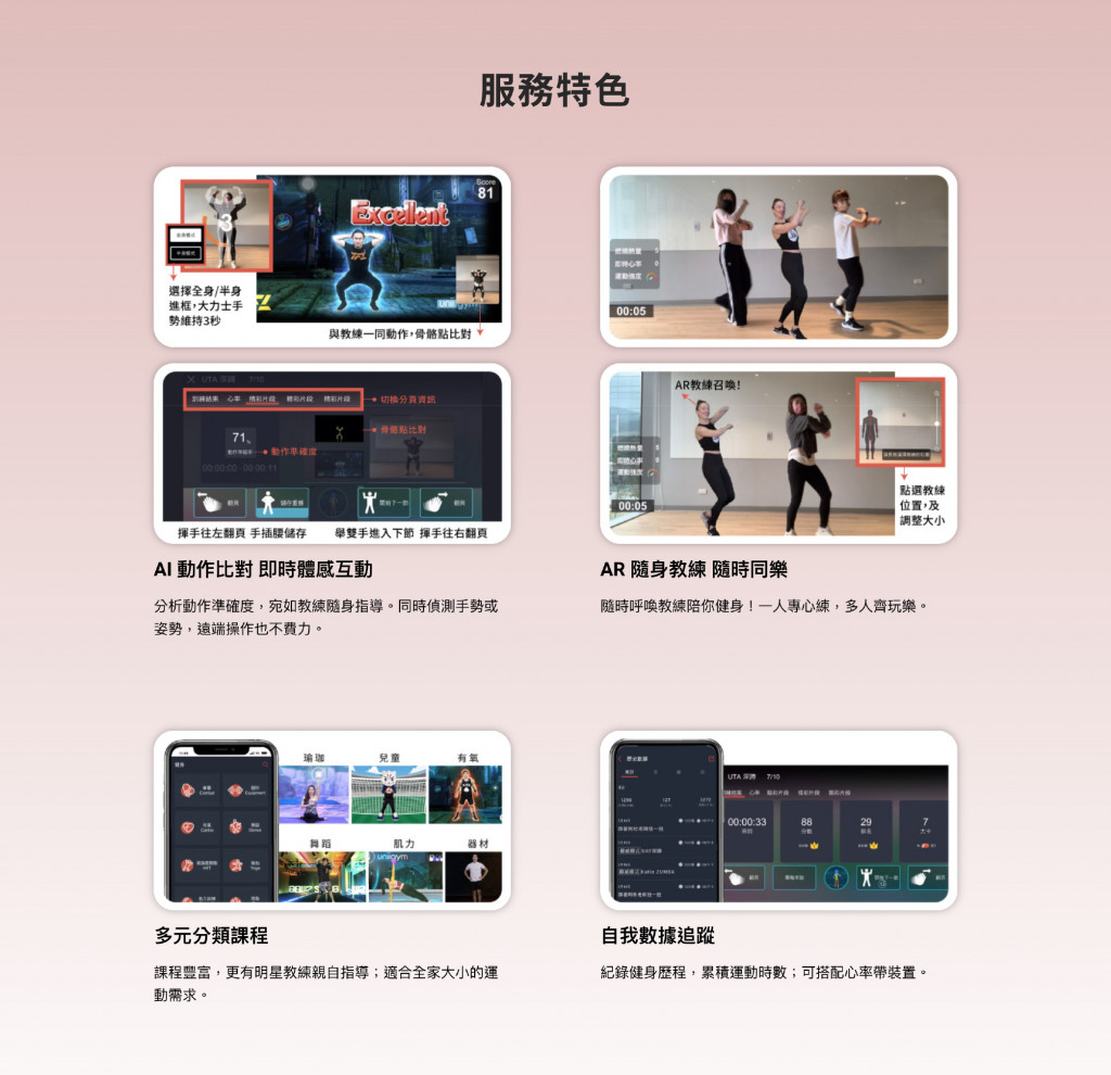 Features of the AR Fitness x Uniigym App.