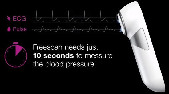 10-second blood pressure measurement diagram