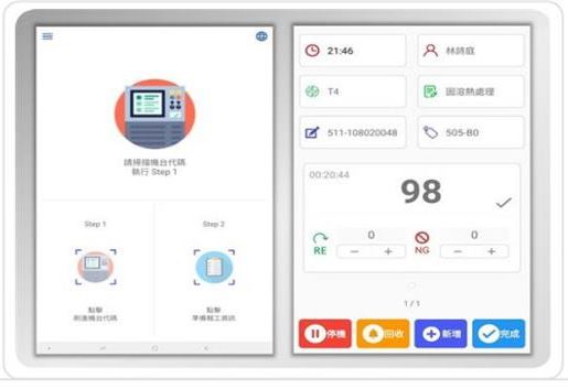 AI work reporting system