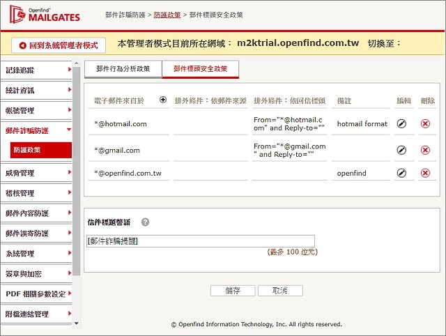 Openfind MailGates的「郵件標頭安全政策」功能