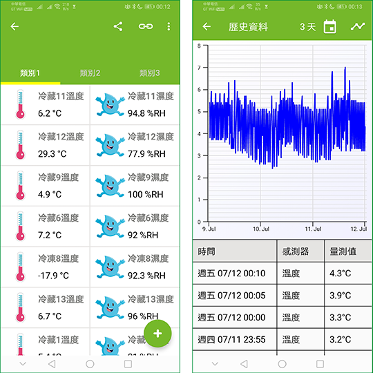 Refrigerated storage monitoring system APP screen