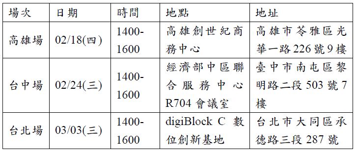 說明會