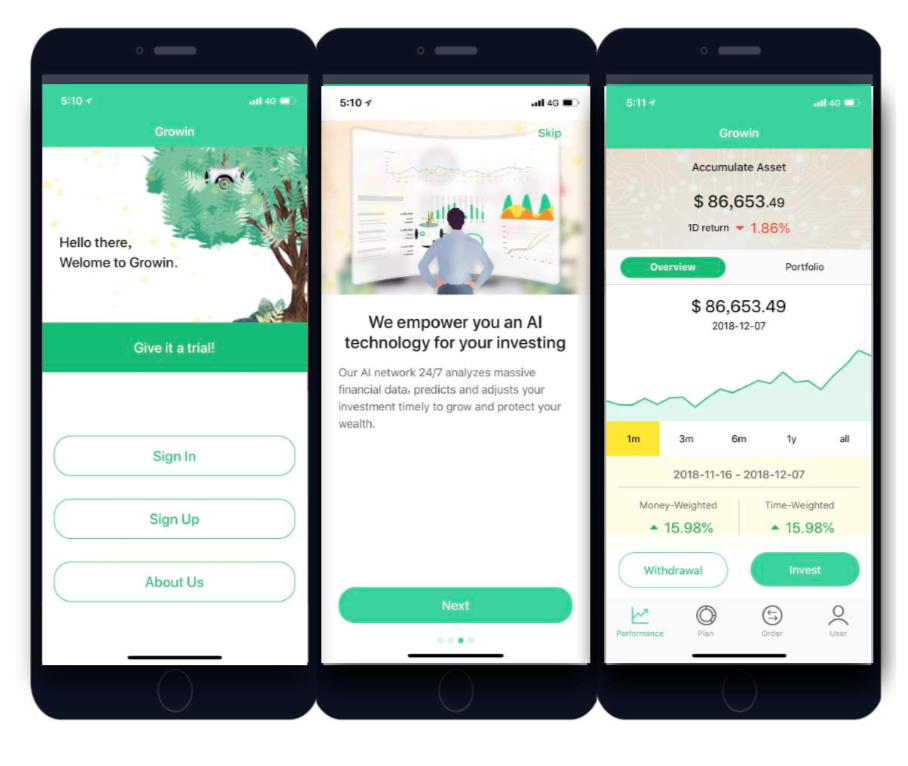 Intelligent financial management APP Growin, use AI and quantitative models provide customized investment and financial services in ETFs and individual stocks