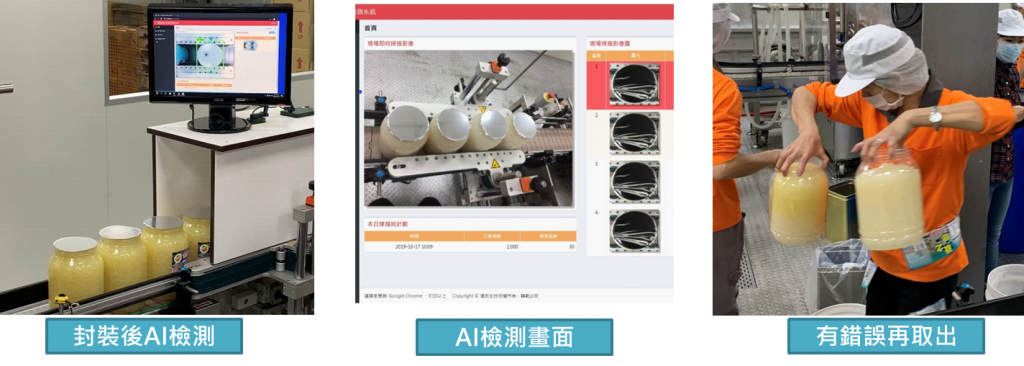 Inspection service process diagram