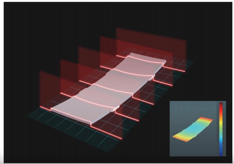 Illustration of 3D non-contact measuring instrument testing