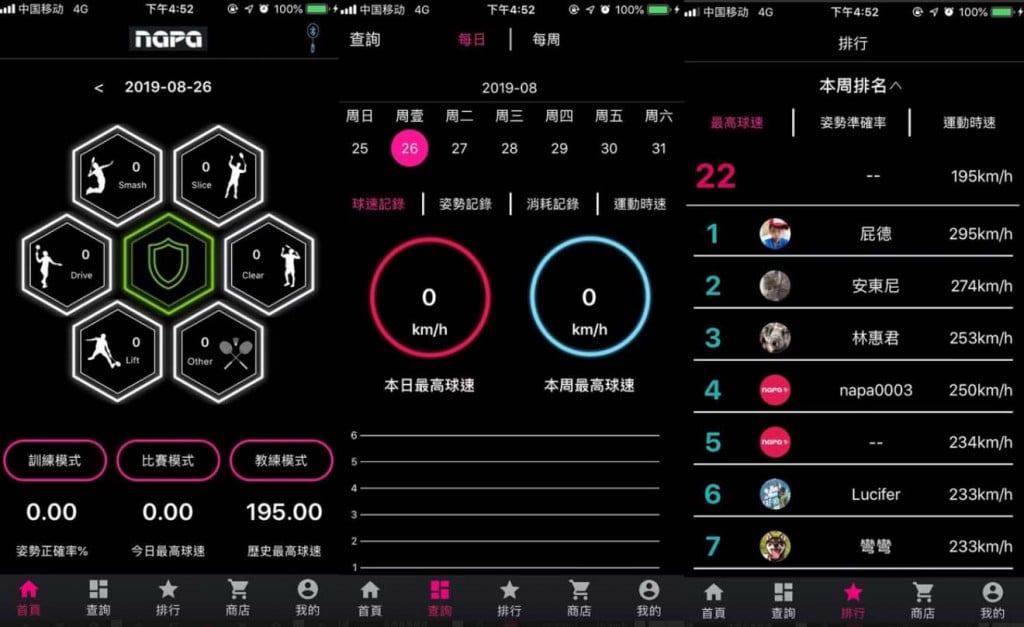 Smart badminton rackets collect and record sports data through an app.