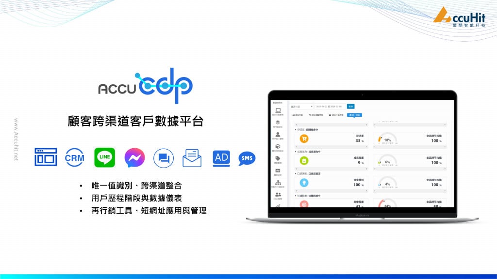 愛酷智能顧客跨通路客戶數據平台，有助數據串接。