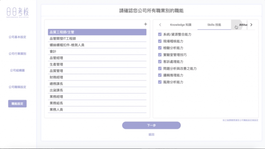 AI Competency Evaluation System Interface