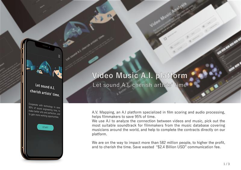 愛飛媒平提供一站式AI影像音樂媒合解決方案。