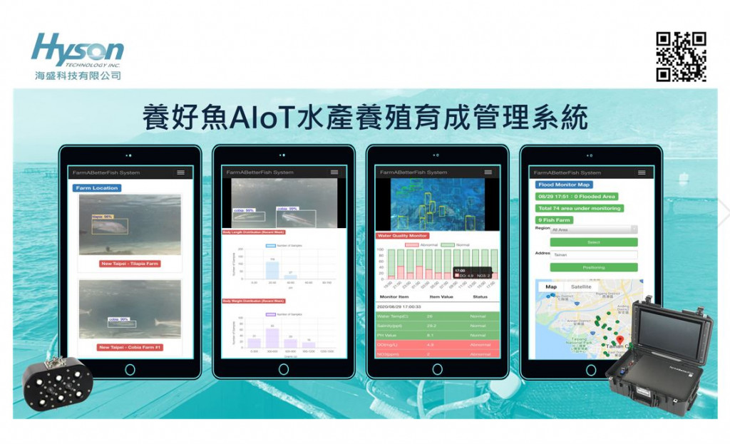 Haisheng Technology raises good fish AIoT aquaculture Schematic diagram of the breeding management system