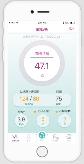 myFreescan健康管理頁面