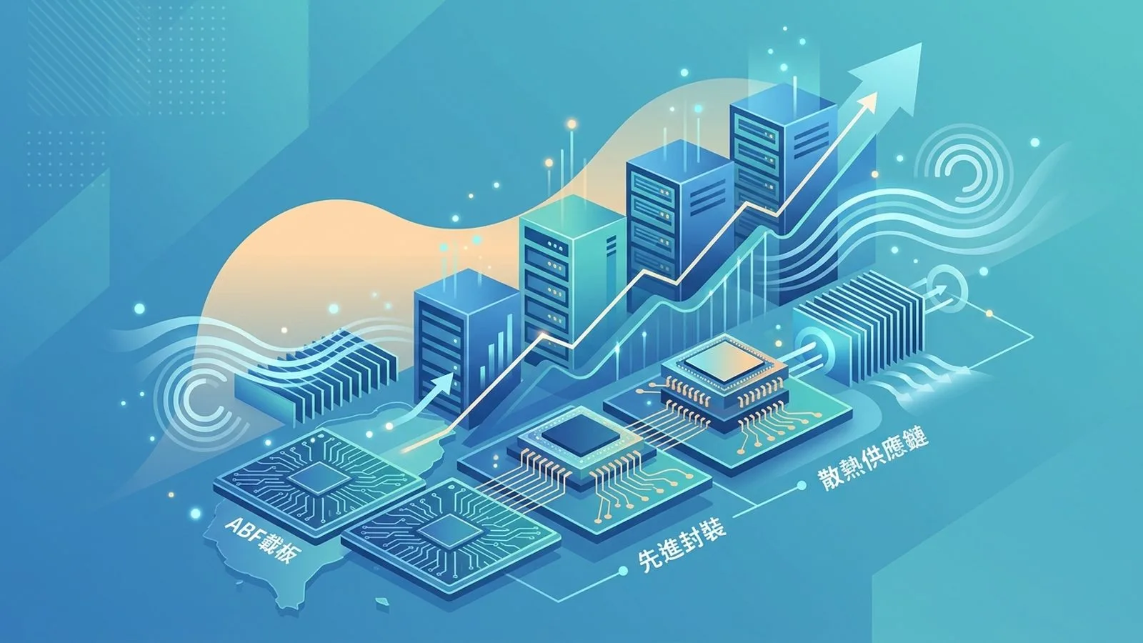 AI 伺服器掀升級潮！台灣 ABF 載板市占破四成，先進封裝與散熱供應鏈受惠