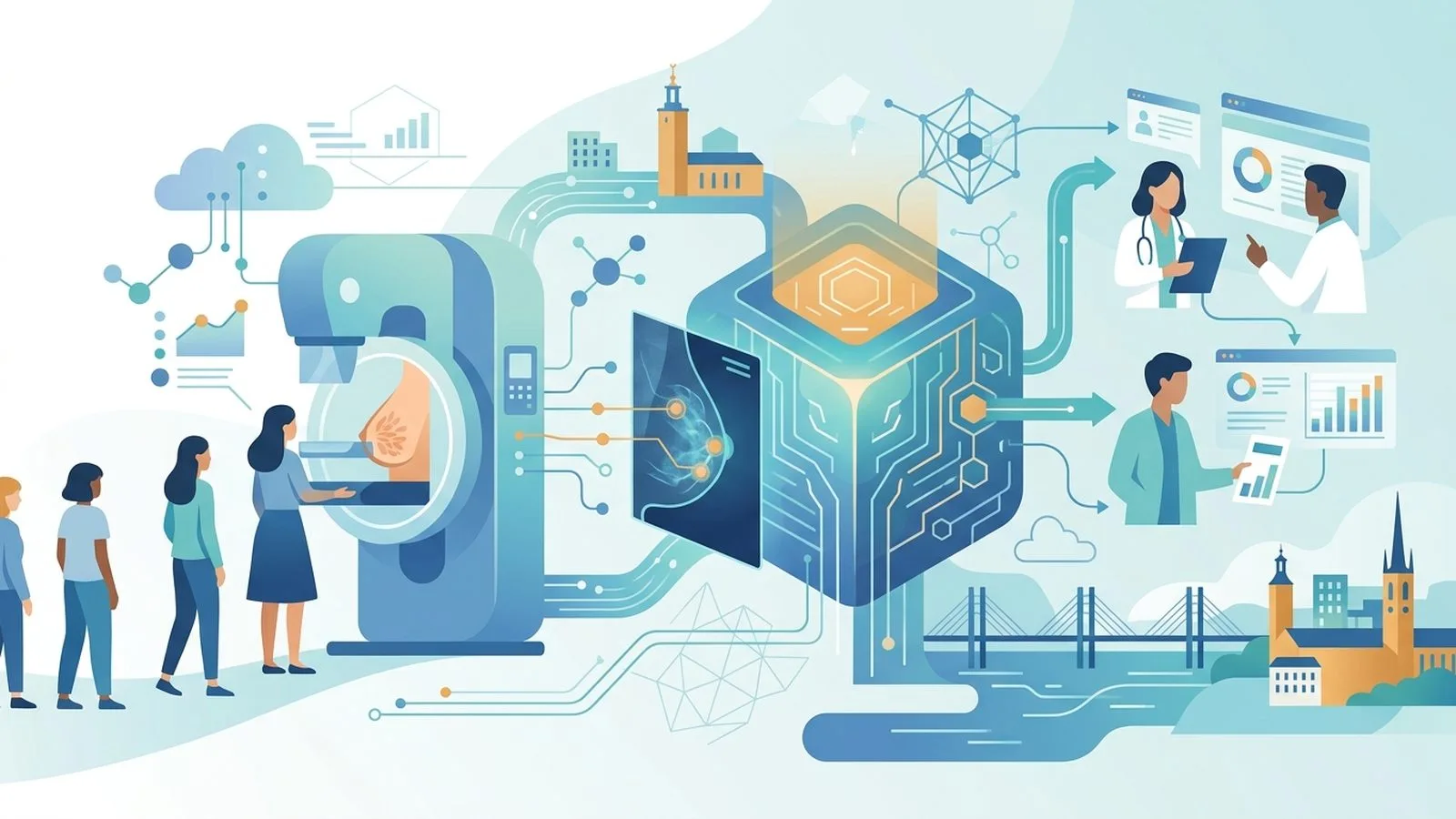 醫療 AI 進入公共篩檢體系：Lunit 軟體全面導入瑞典斯德哥爾摩乳癌檢測