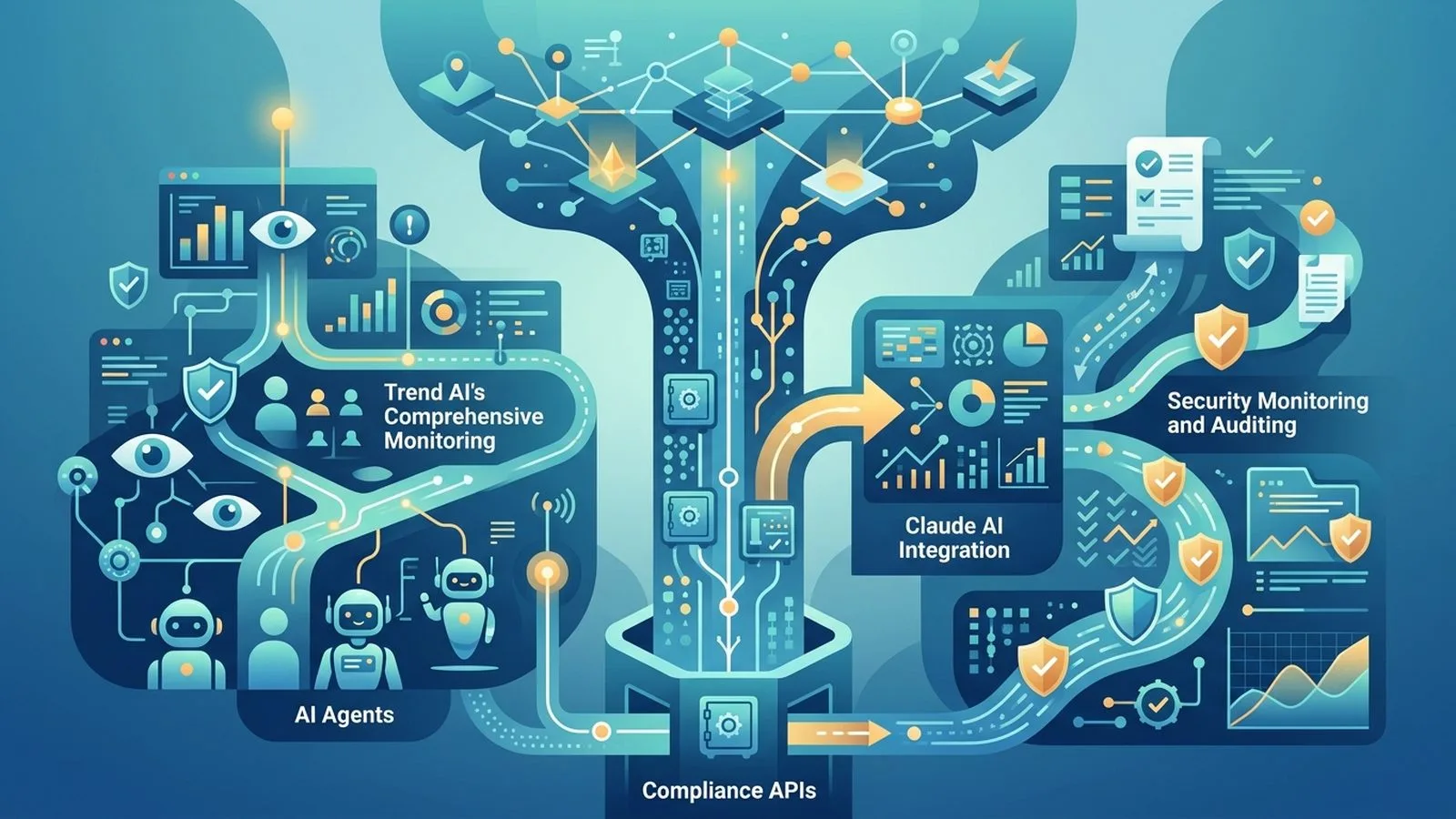 Trend AI 擴大整合 Claude AI 合規 API 強化企業 AI 代理資安監控與稽核