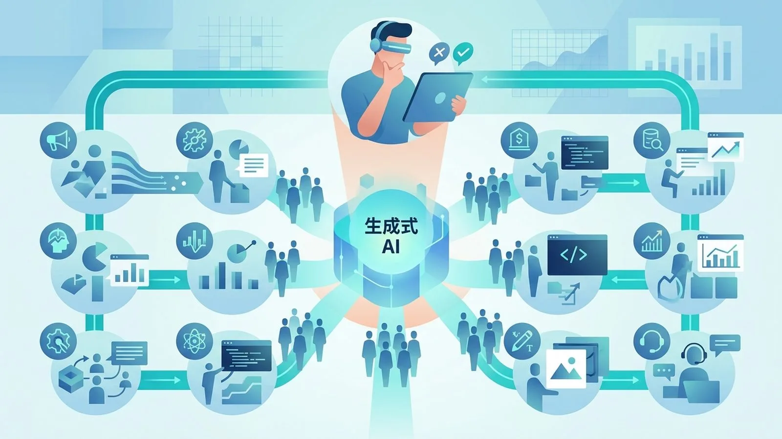 日本新創公司導入62位AI員工！生成式AI包辦9大部門，人類僅做最終審核